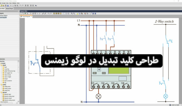 کلید تبدیل با لوگو