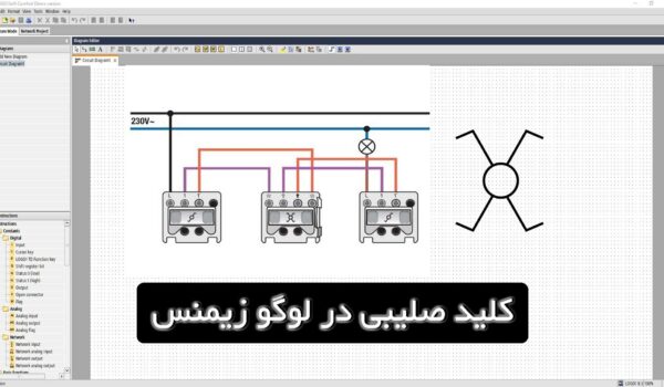 کلید صلیبی در لوگو