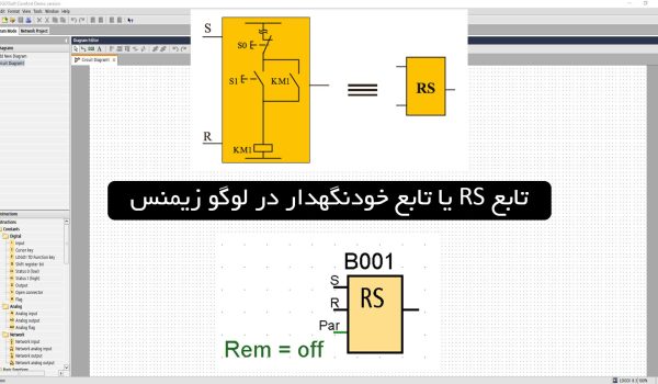 پوستر تابع خودنگهدار یا بلوک rs در لوگو