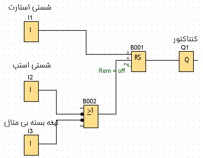 استفاده از RS و بی متال در برنامه بلوکی راه اندازی دائم موتور الکتریکی با لوگو