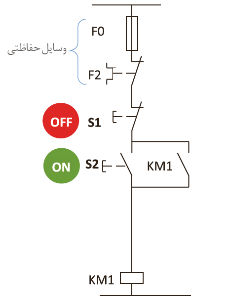 مدارفرمان استارت استپ موتور