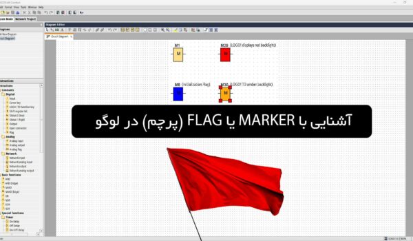 پوستر marker یا flag در لوگو