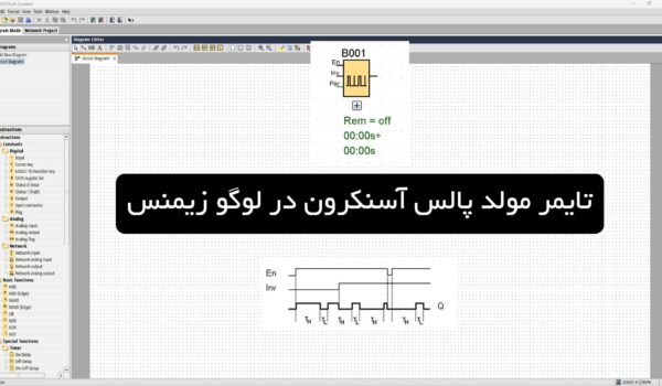 پوستر تایمر مولد پالس آسنکرون در لوگو