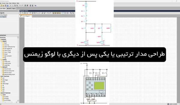 پوستر مدار یکی پس از دیگر با لوگو