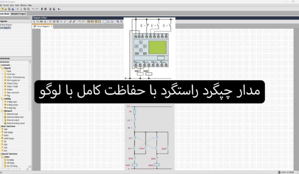 پوستر چپگرد راستگرد با حفاظت کامل با لوگو