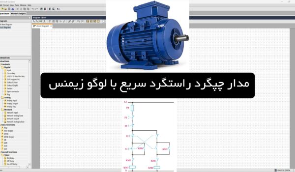 پوستر برنامه چپگرد راستگرد سریع با لوگو