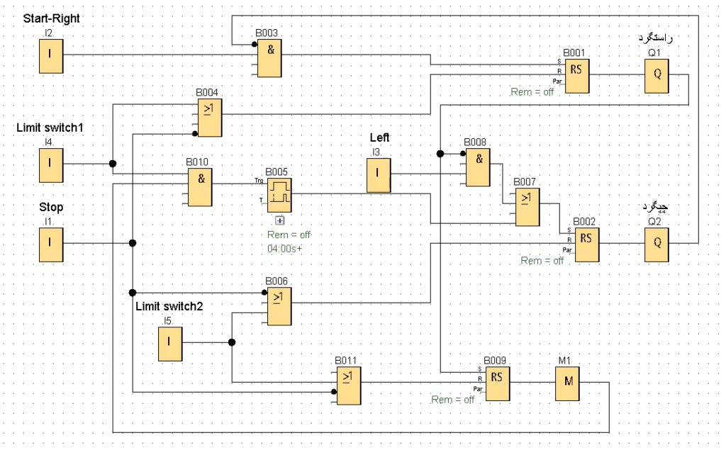 برنامه نهایی مدار چپگرد راستگرد با توقف زمانی با لوگو زیمنس