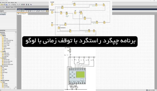 پوستر برنامه چپگرد راستگرد با توقف زمانی