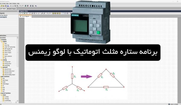 پوستر ستاره مثلث اتوماتیک با لوگو زیمنس