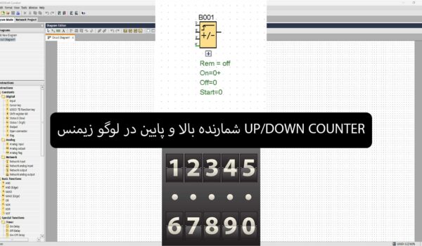 پوستر شمارنده بالا و پایین در لوگو زیمنس