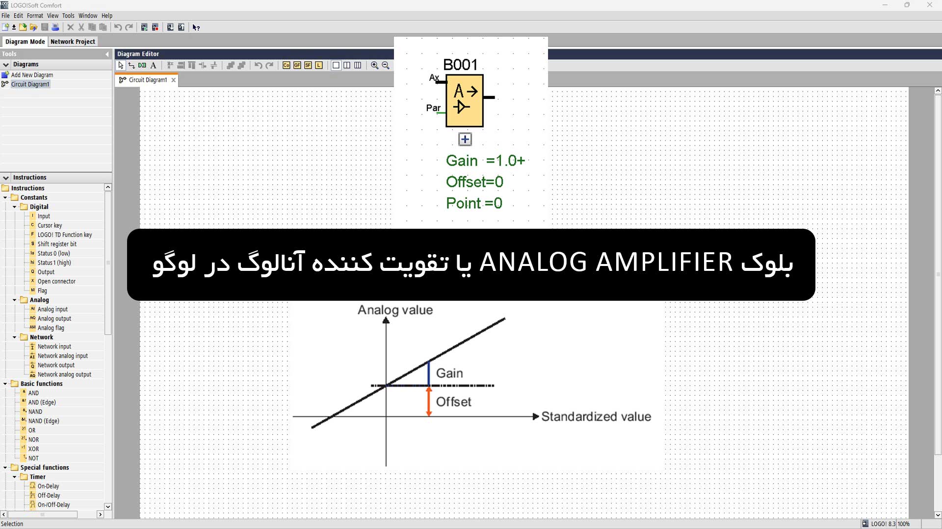 پوستر analog amplifier در لوگو