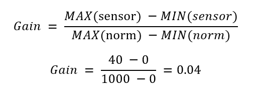 محاسبه gain برای مثال 0 تا 40 در لوگو