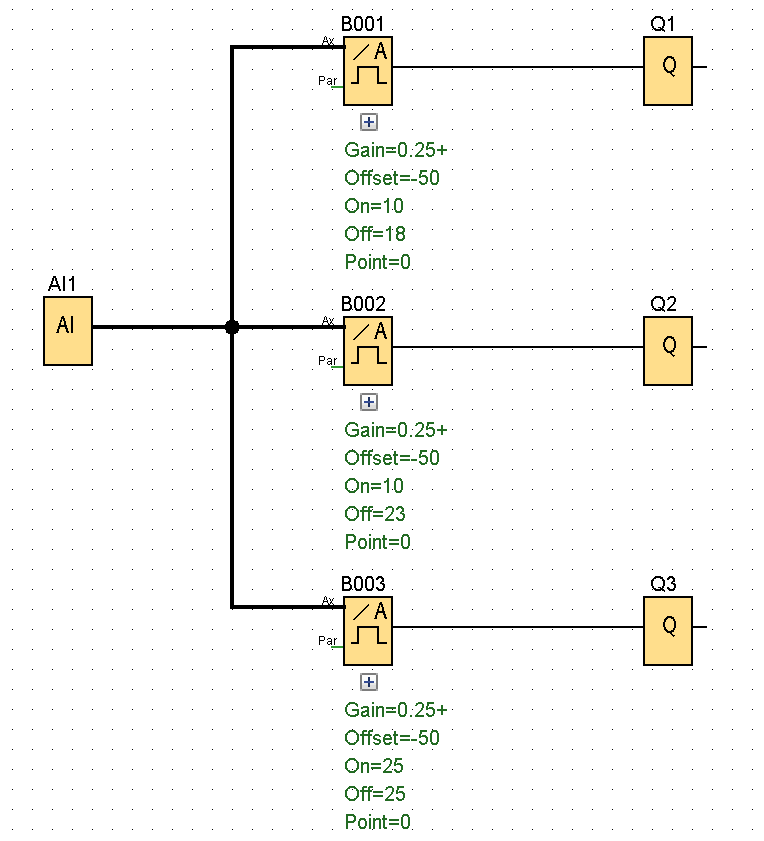 یک مثال با analog threshold trigger در لوگو