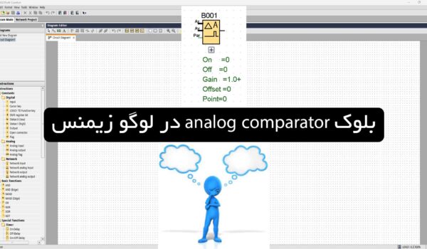 پوستر analog comparator در لوگو زیمنس