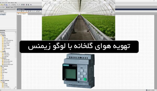 پوستر تهویه هوای گلخانه با لوگو زیمنس